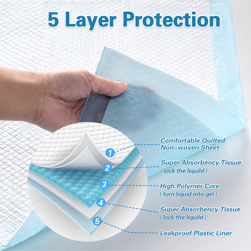 Large Dog Pads - Extra Large Size, Super Absorbent, Perfect for Large Pets