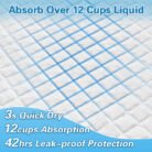 Large Dog Pads - Extra Large Size, Super Absorbent, Perfect for Large Pets